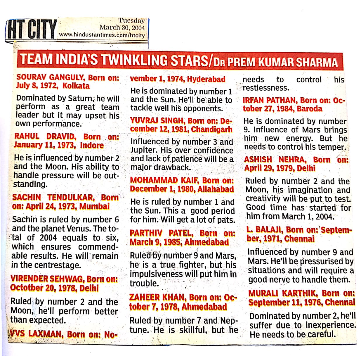 Team India's Twinkling Stars/ Dr Prem Kumar Sharma