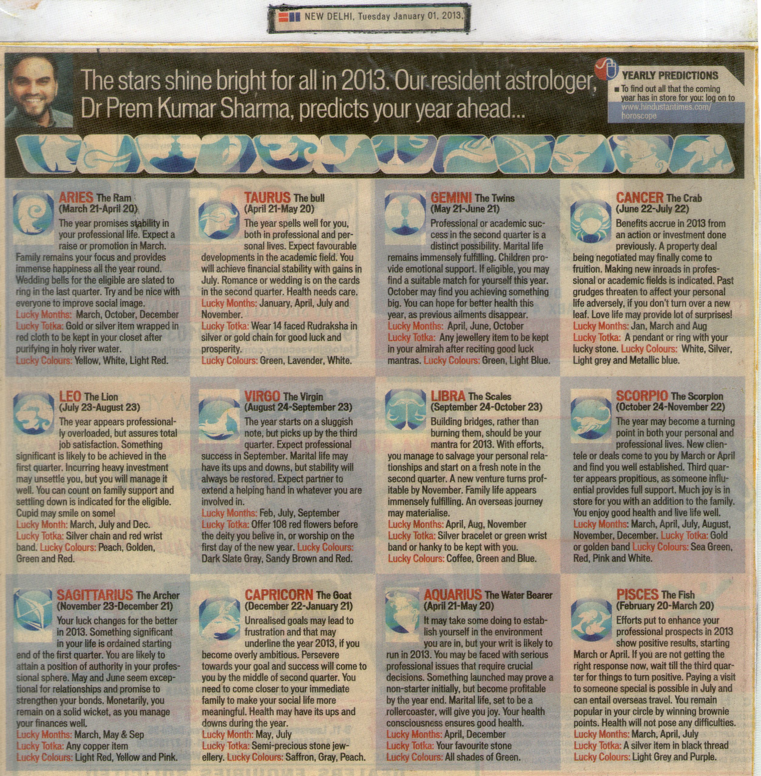 Astrology today hindustan times